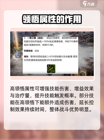《原神》龙息神寂领悟🔥超强作用揭秘！截图4