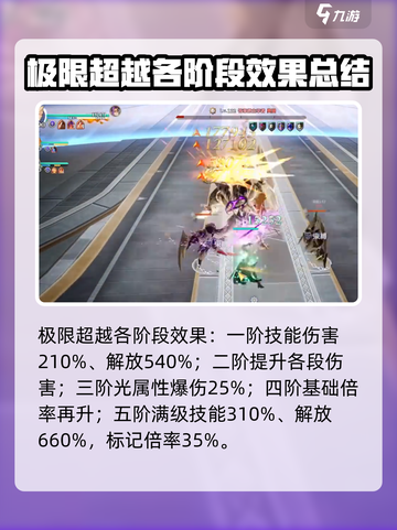 剑与骑士团阿斯特拉9号机怎么样介绍截图4