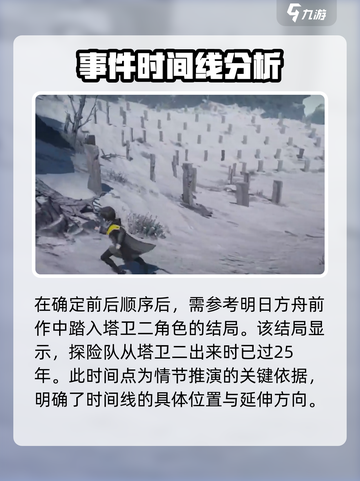明日方舟终末地时间线梳理介绍截图3