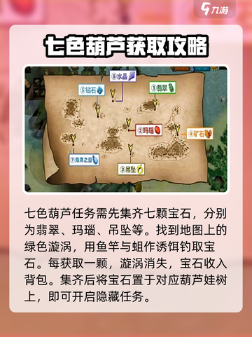 挨饿荒野帕劳群岛隐藏任务分享介绍截图2