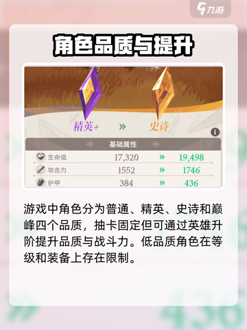 剑与远征2启程英雄升阶攻略介绍截图2