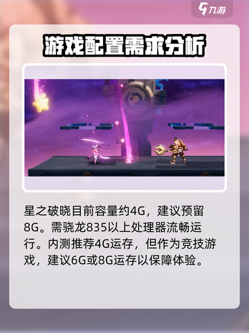 星之破晓多少g介绍截图2