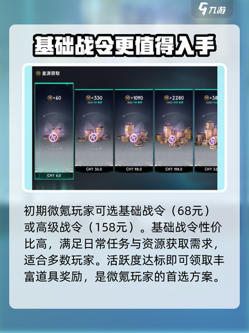 七日世界氪金严重吗介绍截图2