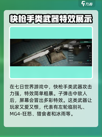 七日世界快枪手怎么样介绍截图3