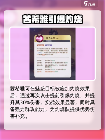 《永夜降临复苏》茜希雅技能全解析💥截图4