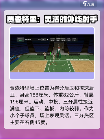 美职篮全明星贾森特里怎么样介绍截图2