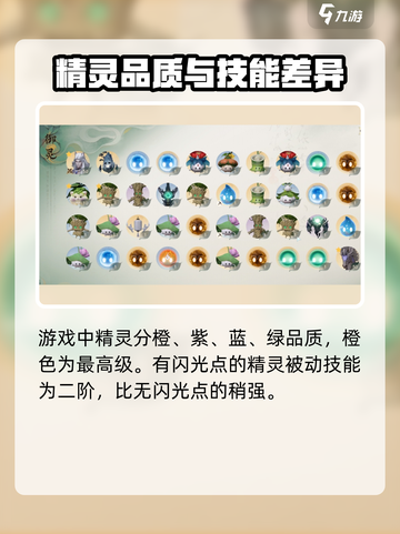 仙剑世界精灵推荐哪些介绍截图2