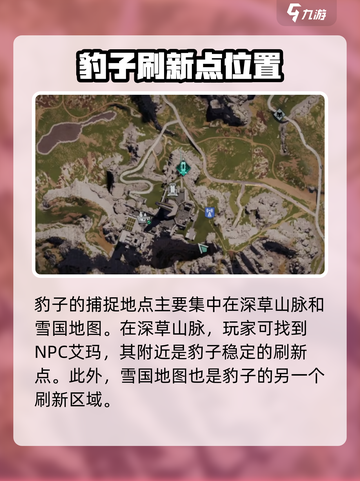 七日世界豹子在哪介绍截图2