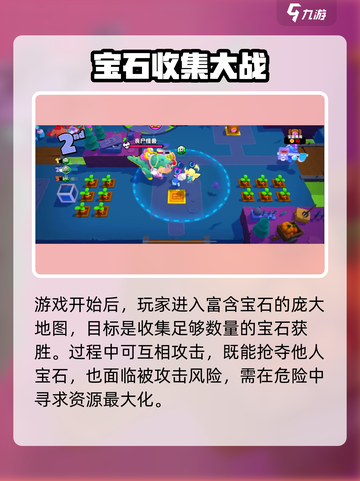 爆裂小队超级宝石矿井怎么玩介绍截图2