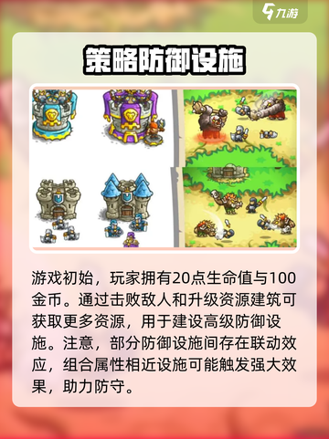 王国保卫战5联盟🔥新手必看！快速上手秘籍✨截图4