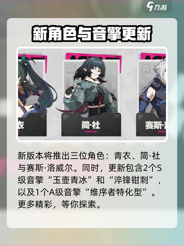 绝区零1.1更新时间介绍介绍截图3
