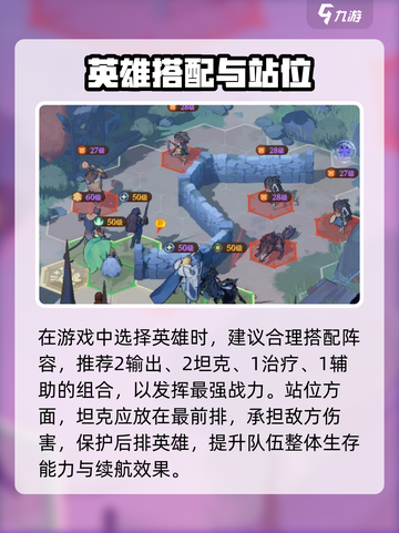 剑与远征2启程英雄站位技巧介绍截图2