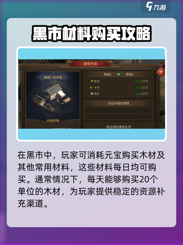 《朕的江山》木材获取全攻略🔥木材爆多！截图4