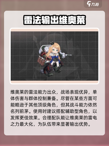 湮灭边界线节奏榜分享介绍截图4