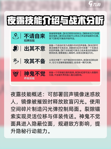 无畏契约源能行动夜露怎么样介绍截图2