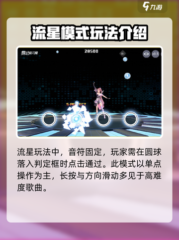 舞动星✨闪耀怎么玩？超详细玩法揭秘！截图4