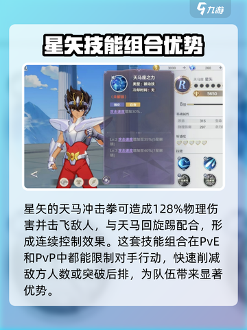 圣斗士星矢重生2天马座斗士是谁介绍截图4