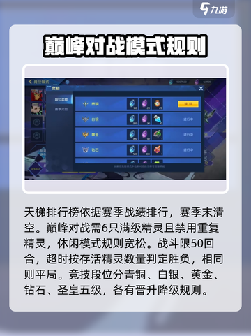赛尔号巅峰之战巅峰圣战怎么玩介绍截图2