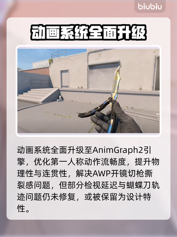 🔥CS2大更新！新内容全解析💥🎮截图2