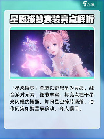 无限暖暖生日套装介绍介绍截图2