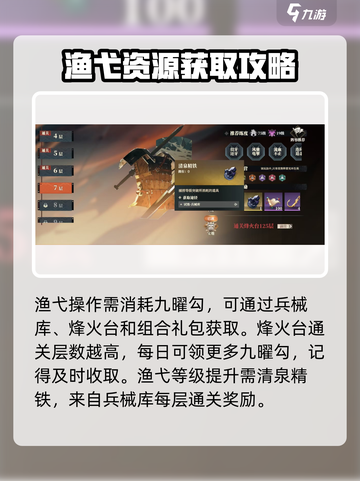 三国志幻想大陆2枭之歌套装怎么获得介绍截图3
