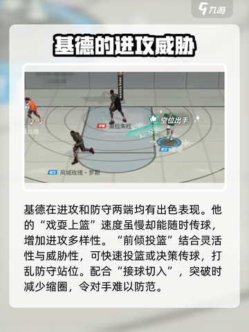 全明星街球派对基德介绍介绍截图6