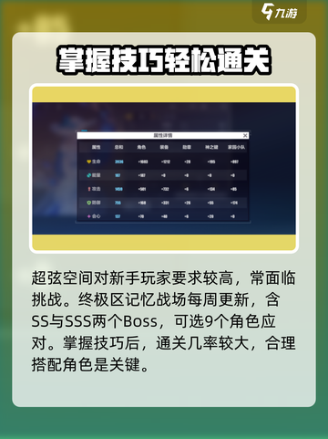 崩坏3第二部新手必玩🔥超全玩法攻略来啦！🎮截图4