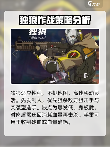 王牌战士2🔥独狼强度分析，超神必备！截图5