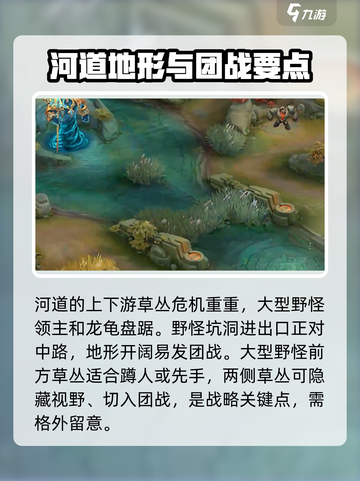 决胜巅峰地图介绍介绍截图5