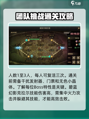 DNF手游团本🔥打法攻略，轻松通关秘籍！截图2