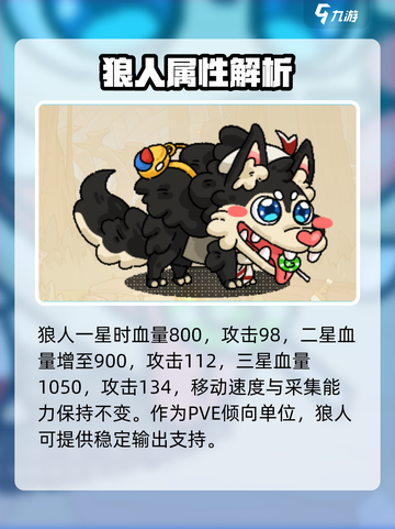 英勇之地手游🔥狼人技能效果全揭秘！💥截图2