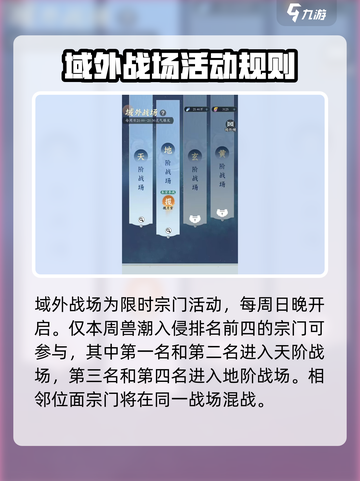 问剑长生域外战场怎么玩介绍截图2