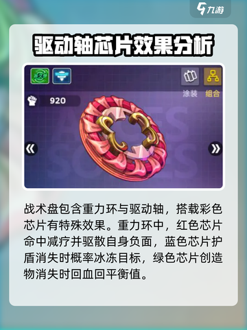螺旋勇士战术盘芯片有哪些介绍截图5