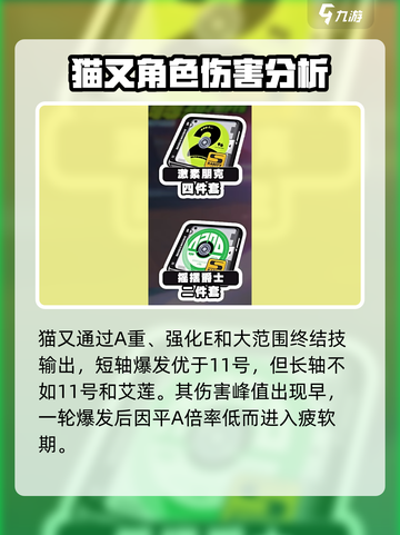绝区零猫又装备🔥超强推荐，玩家必看！截图3