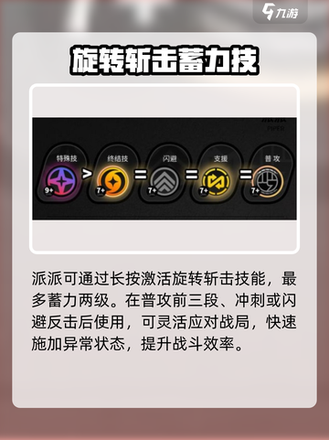 《绝区零派派定位大揭秘！🎮》截图2