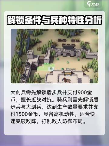 攻城模拟器🔥超逼真兵种解锁全攻略！🎮截图3
