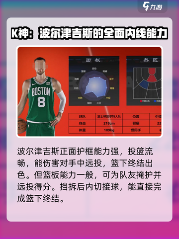 美职篮全明星街头三号位选择哪个好介绍截图3