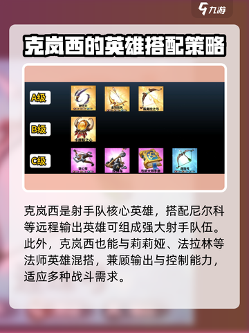 万龙觉醒🔥克岚西技能超详细解析来啦！截图4