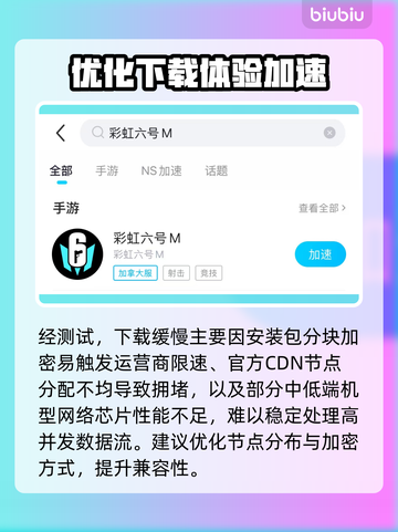 彩虹六号M下载慢？❌这招让你秒下！🚀🔥截图2