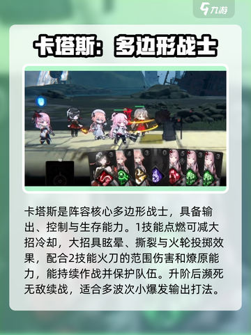 雷索纳斯配队推荐介绍截图4