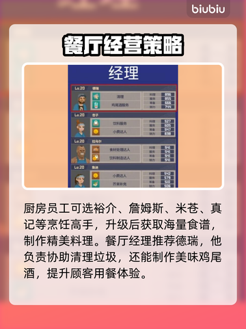 潜水员戴夫员工图鉴🔥游戏党必看💎截图4