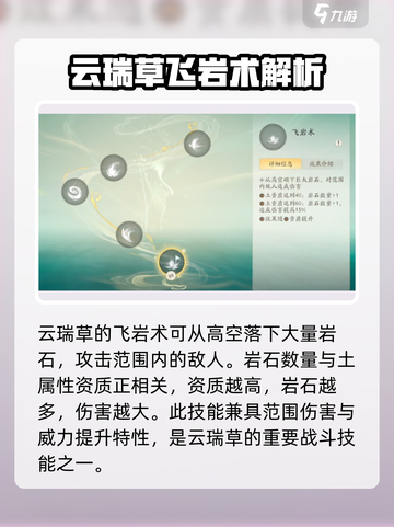 仙剑世界🔥云端草技能超详解，必看❗截图6
