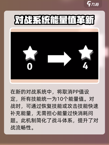 洛克王国💥手游对战系统玩法大揭秘🔥截图2