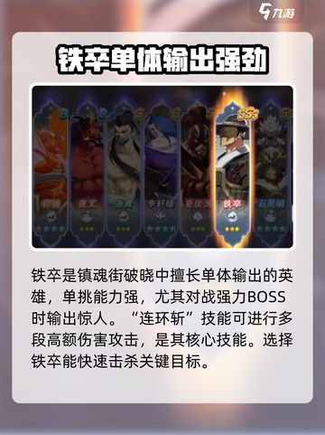 镇魂街破晓🔥最强角色曝光，这些角色太厉害了！截图4