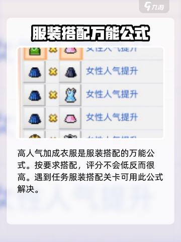 时尚洋品店物语搭配服装攻略介绍截图5