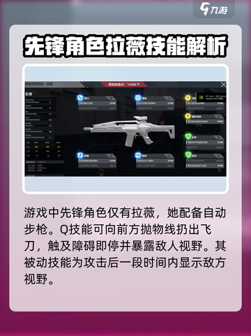 卡拉彼丘:先锋角色大揭秘💥🔥截图2