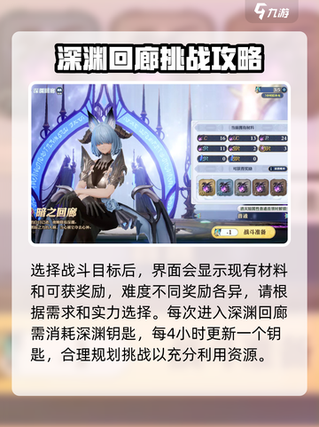 剑与骑士团深渊回廊怎么打介绍截图3