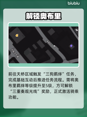 🔥异环三头犬速得攻略🐶💥截图2