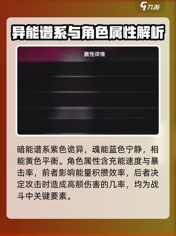 异环属性系统怎么样介绍截图3