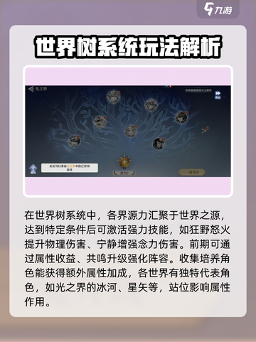 圣斗士星矢重生：世界树系统玩法大揭秘🔥截图3